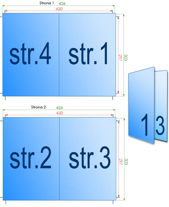 wymiar ulotki A3 do A4