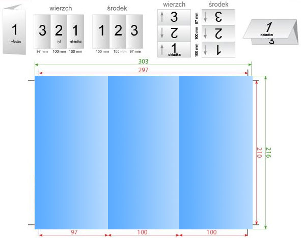 ulotki składane - A4 do DL w C