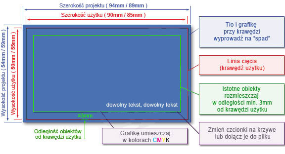 szablon wizytówki